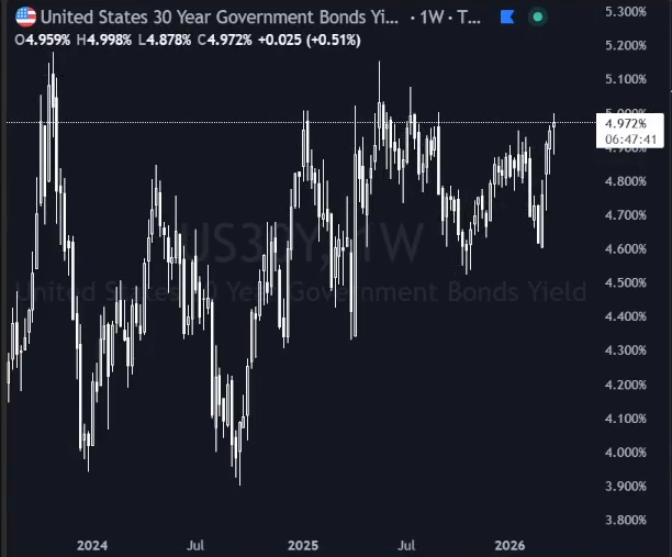 CryptoSwing Systems tweet media