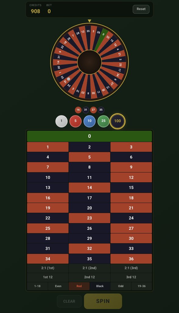 OneManSaas tweet media