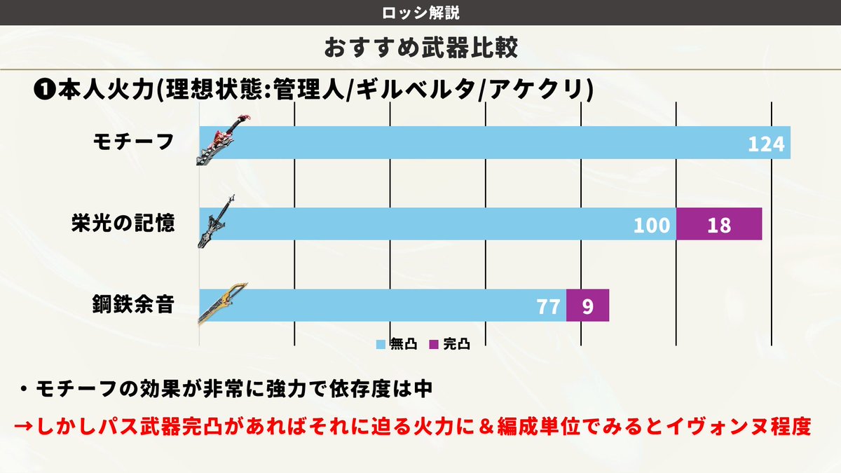 サブチぴょんぴょん tweet media