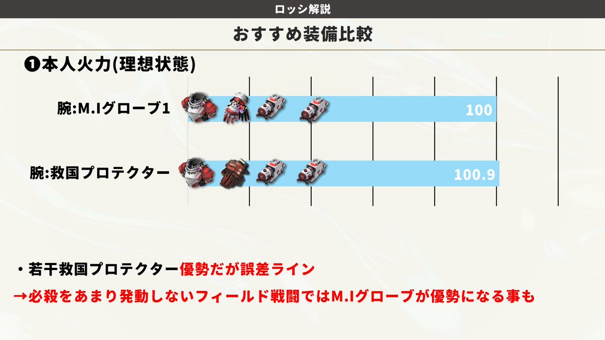 サブチぴょんぴょん tweet media