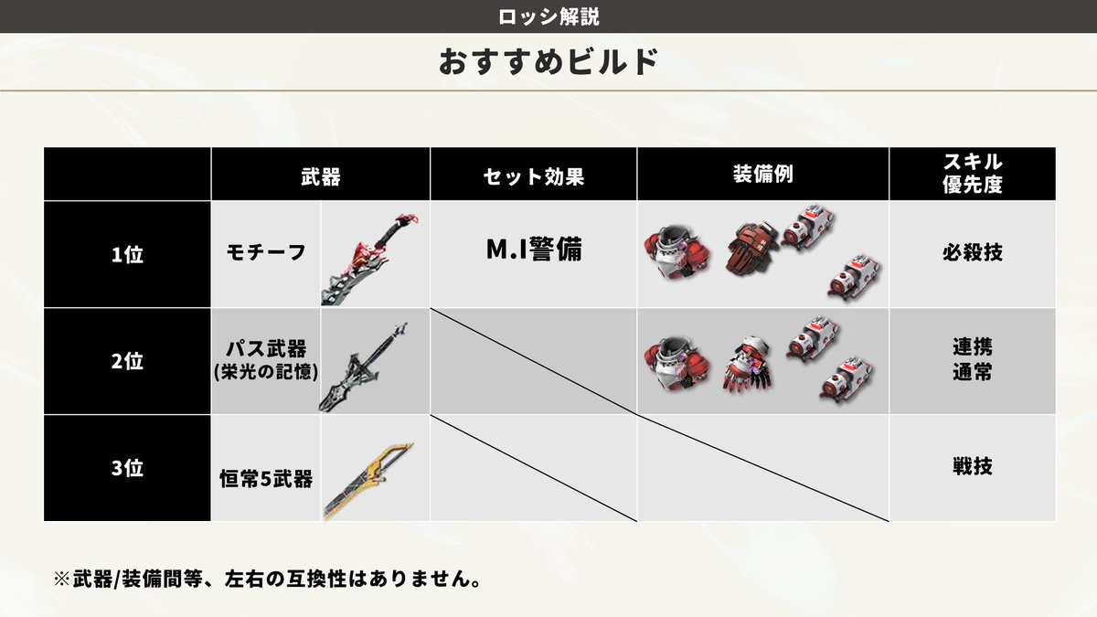 サブチぴょんぴょん tweet media