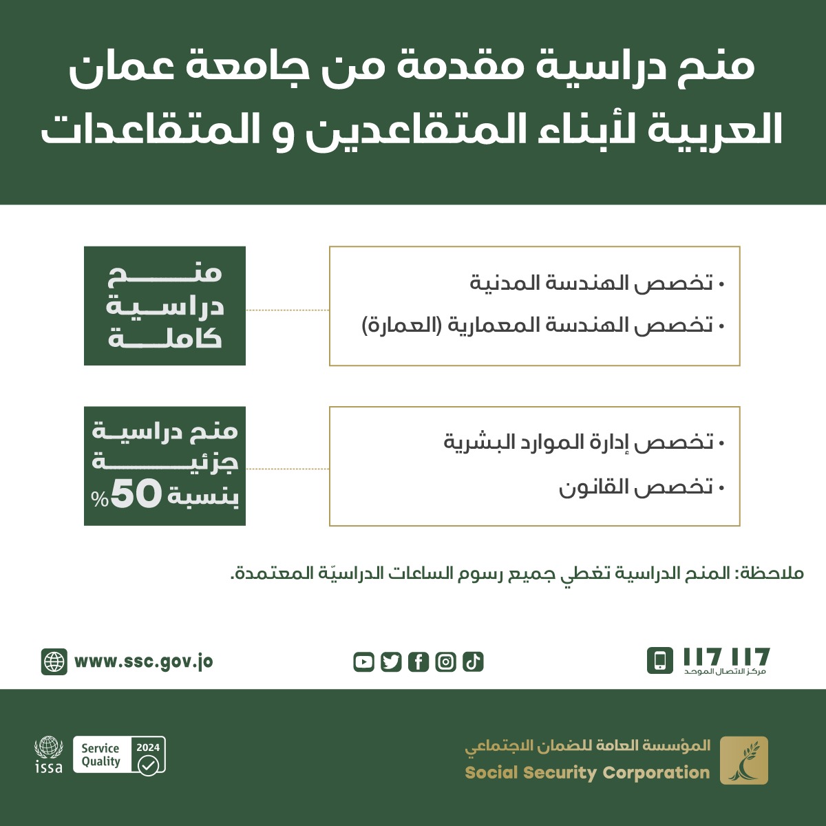 المؤسسة العامة للضمان الإجتماعيSSC_Jordan tweet media