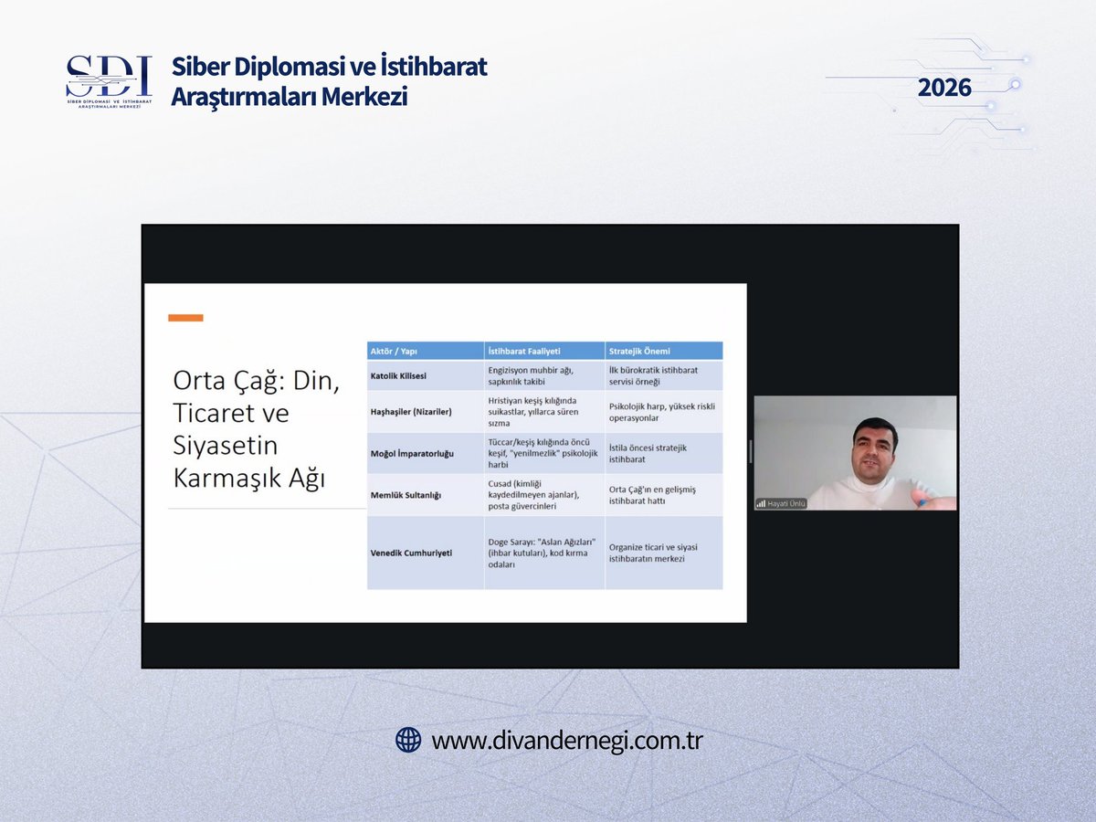 Siber Diplomasi & İstihbarat Araştırmaları Merkezi tweet media
