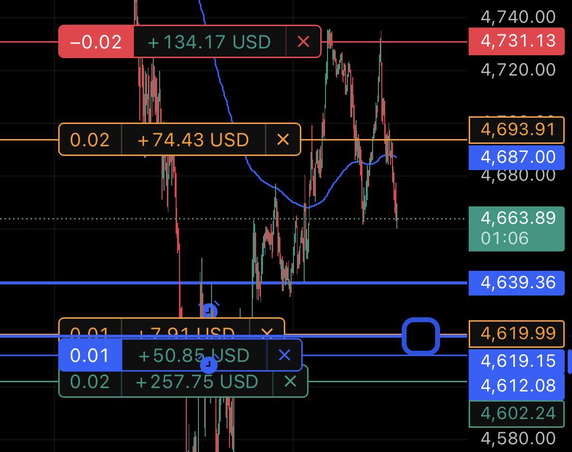 SuperNewFX tweet media