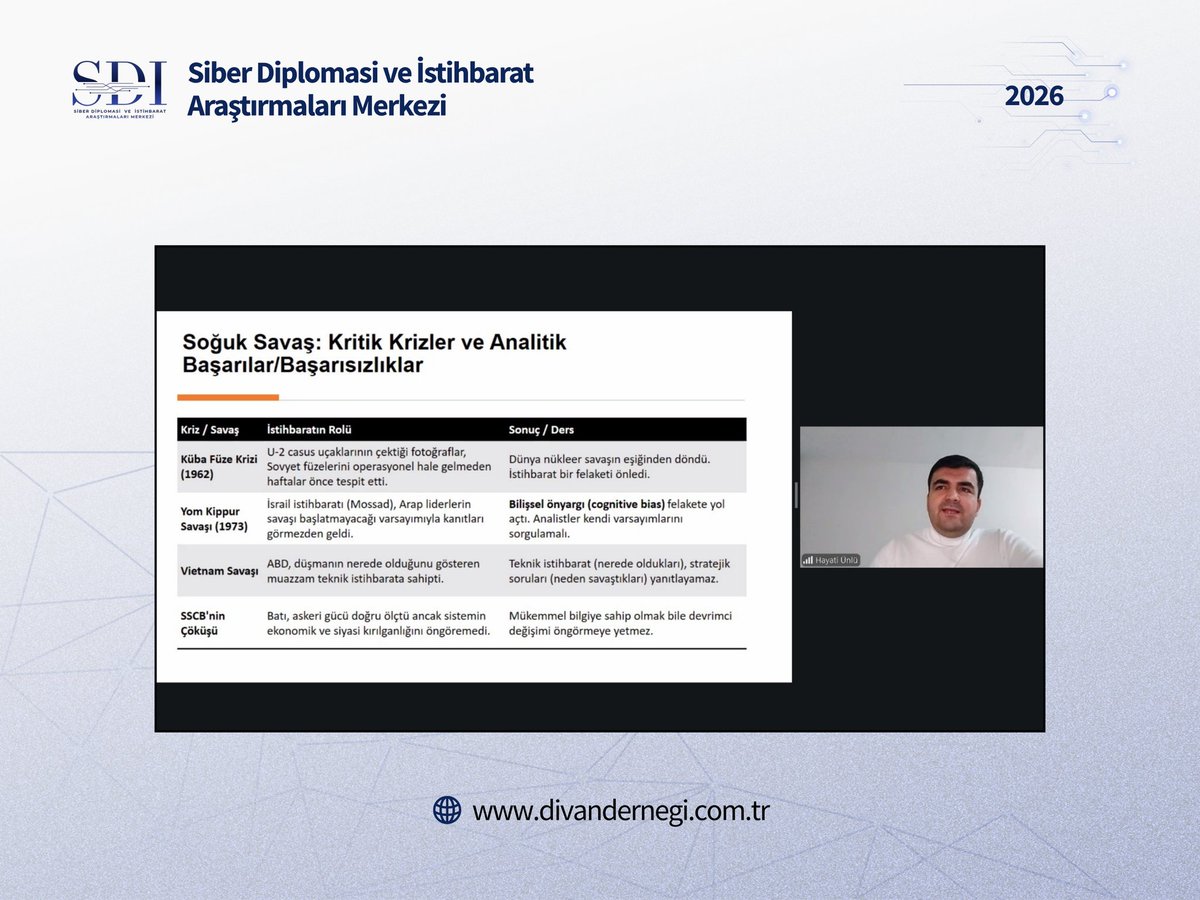 Siber Diplomasi & İstihbarat Araştırmaları Merkezi tweet media