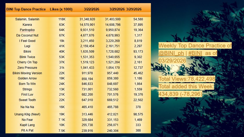StanMan🌸🎡 tweet media