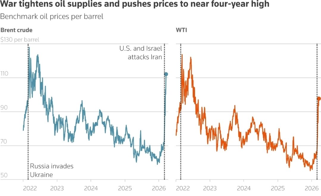 The Forecast Letter tweet media