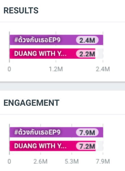 𐔌՞. .՞𐦯 คลั่งรักปิ๊ปป๋อ~ ม๋าจี๋ •ﻌ• tweet media