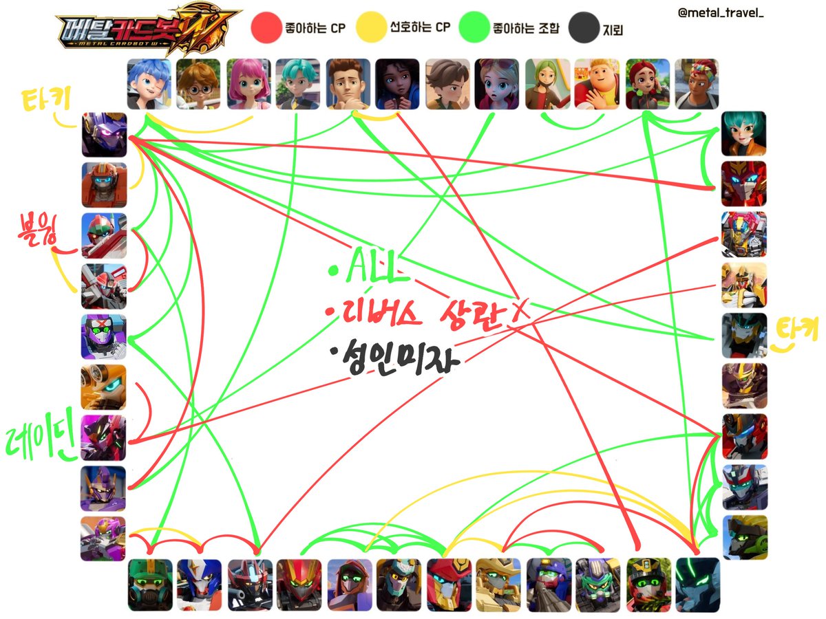 bong2COLA tweet media