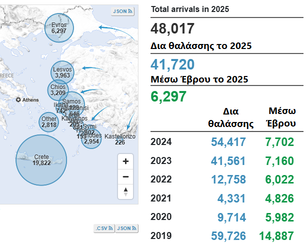 Επίκροτος tweet media