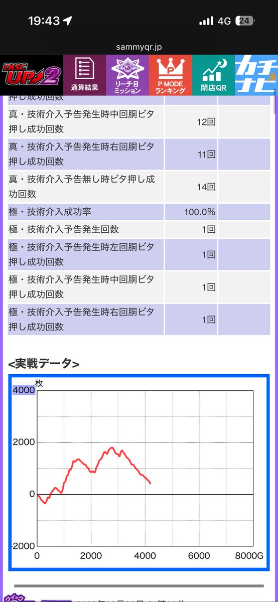 ディスクアッパージャパン tweet media
