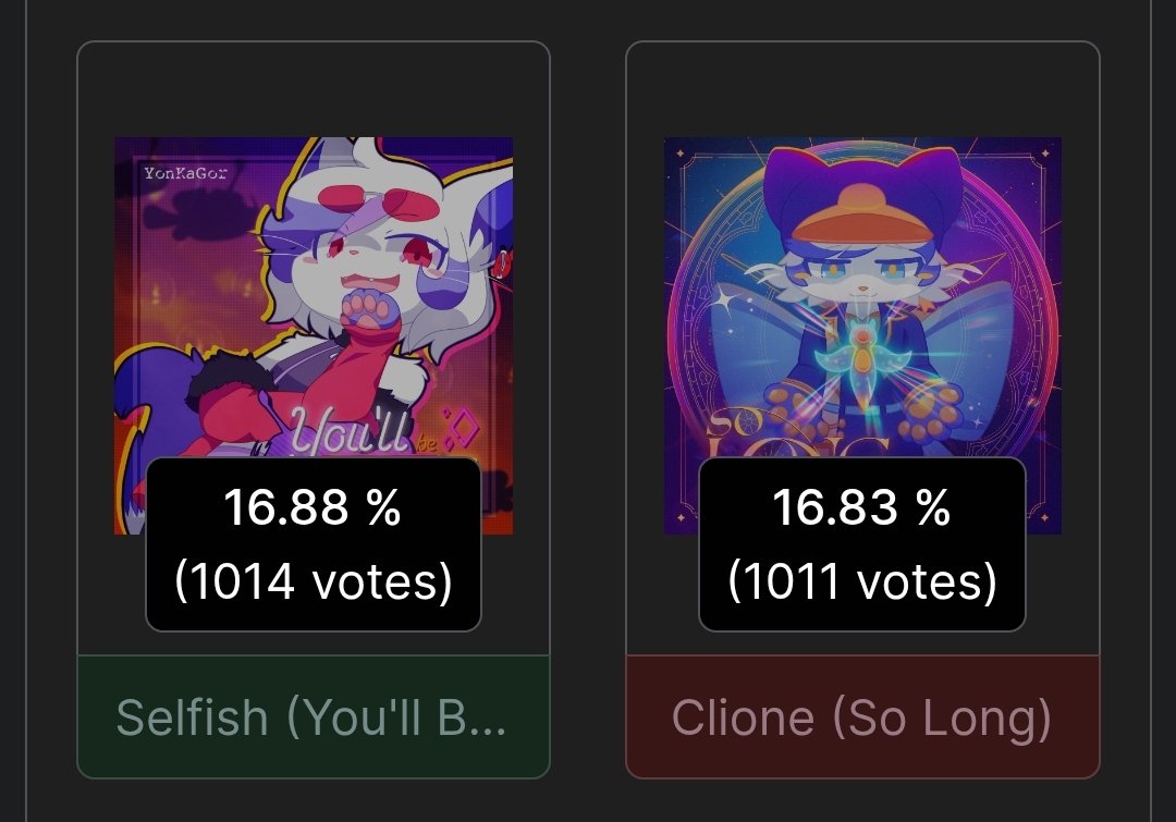 #1 CLOWNFISH FAN💜💜💜💜 tweet media