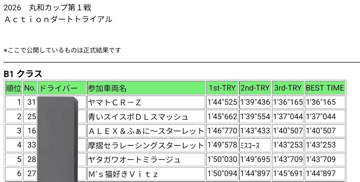 うら tweet media