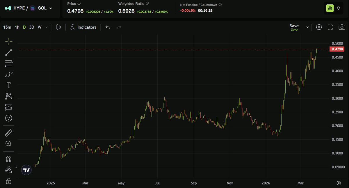 Vikingo.hl tweet media
