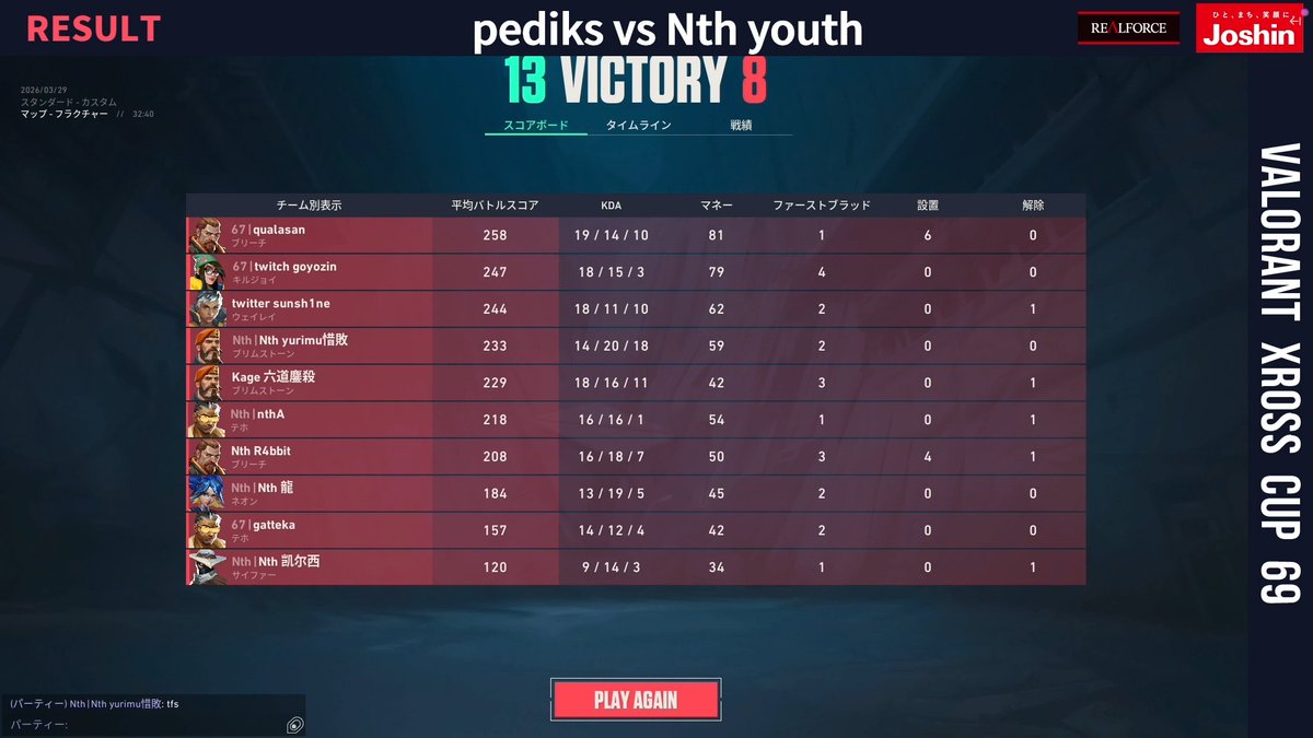 X DIVISION tweet media