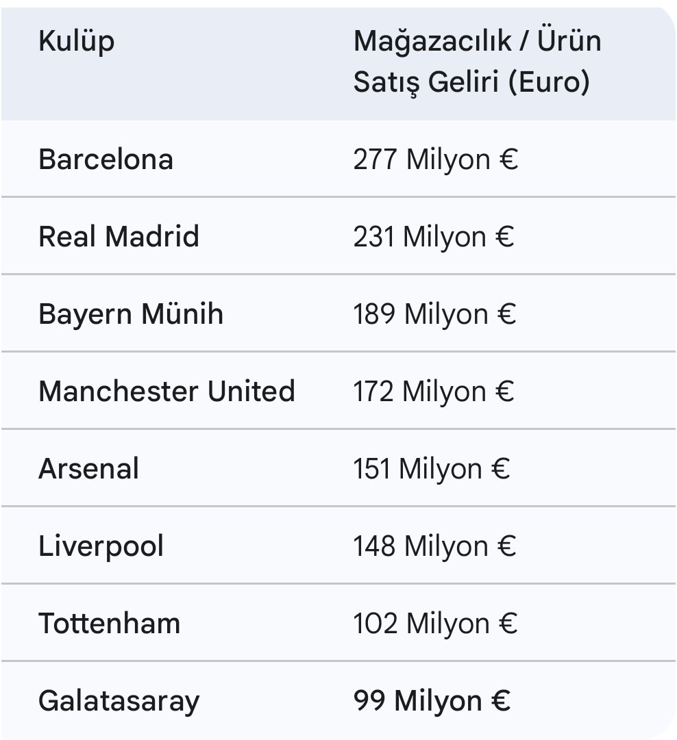 Fener Gerçeği tweet media