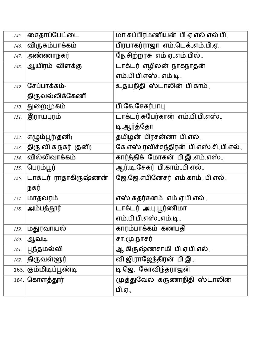 🇮🇳ஹிந்து வன்னியர் சட்ட பாதுகாப்பு பேரவை🇮🇳 tweet media