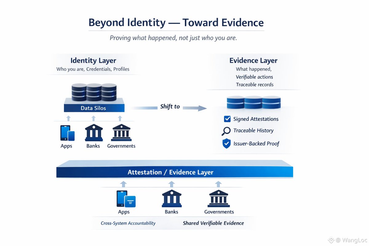 Wang Loc tweet media