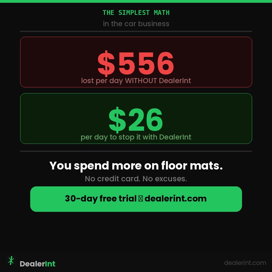 Dealerint's tweet photo. 30-day free trial at link @Dealerint in bio. 

No credit card. No excuses.

#DealerMath #AutoDealer #DealerPrincipal #CarBusiness #AutomotiveROI #auto #cars #usedcars #CarDealership #CarDealershipguy #usa #uk #canada #Australia #newzealand
#DealerInt #SimpleMath #DealerProfit https://t.co/UnlVAnK9iT