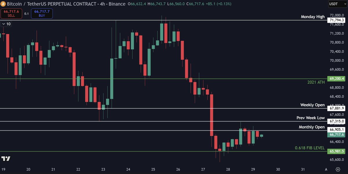 Crypto Chiefs tweet media