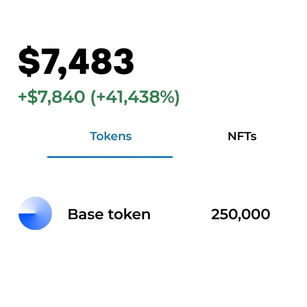 Ape.Store | Memepad on Base tweet media