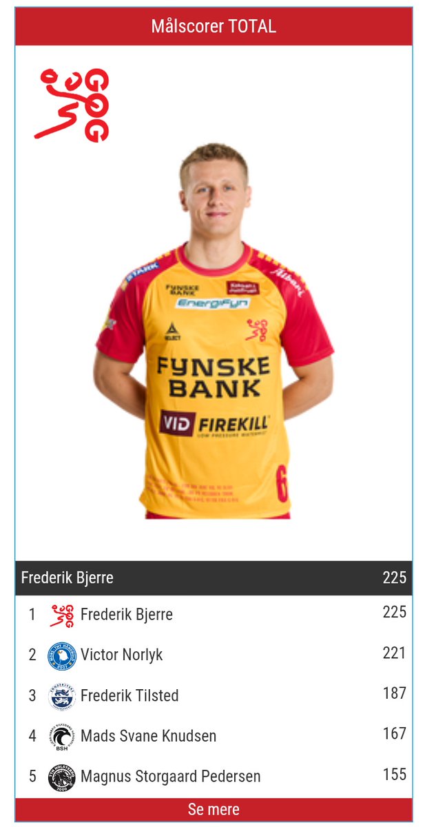 AntekHandball tweet media