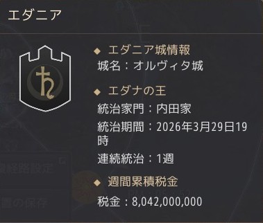 内田家＠黒い砂漠 tweet media