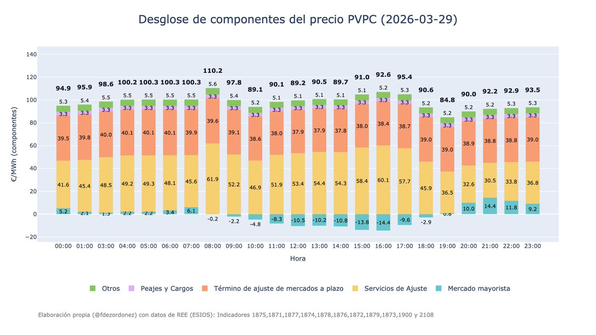 The Good MAFO tweet media