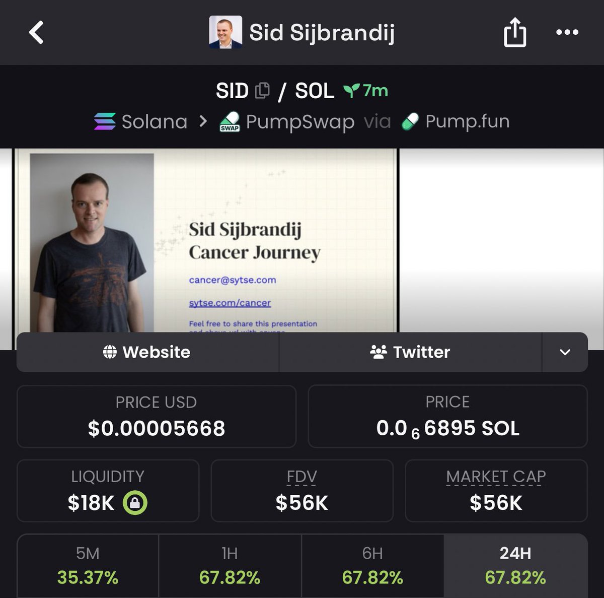 Hussayn 🧑‍💻 tweet media