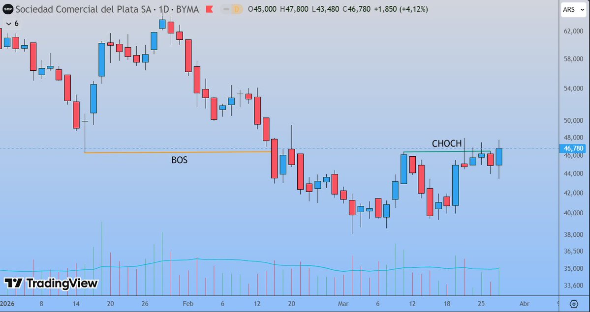 Juan José Caputo *fenixio* tweet media