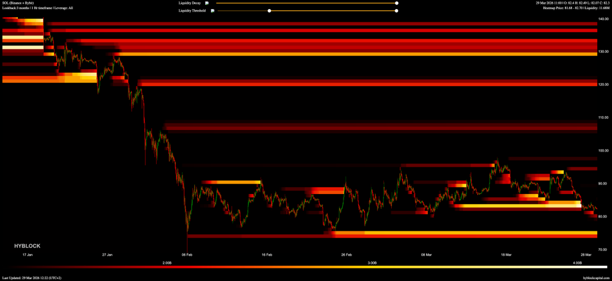 Crypto Trading DE tweet media