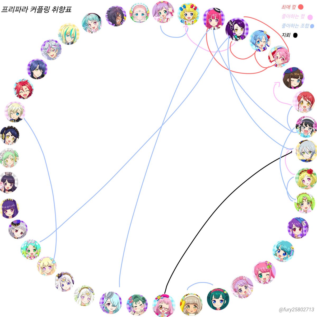 ㅌㅊㅅ 븡빵 tweet media