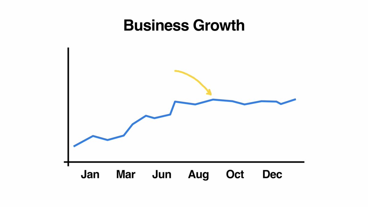 Dharya • Video editor tweet media