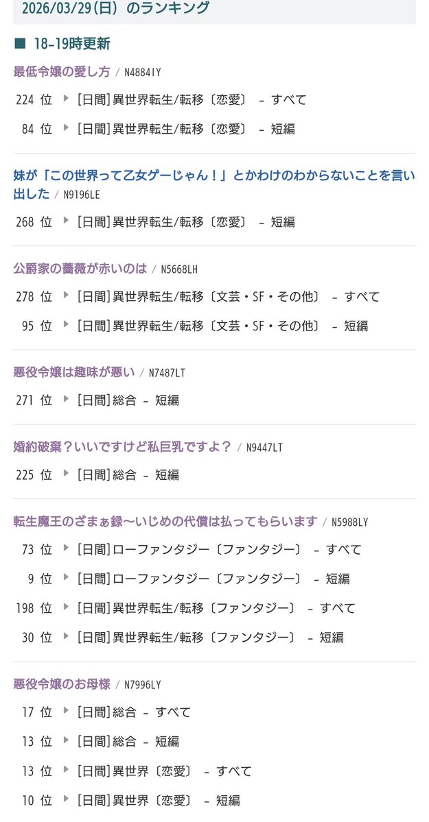 無色@小説家になろう【百合チート】⚜️ tweet media