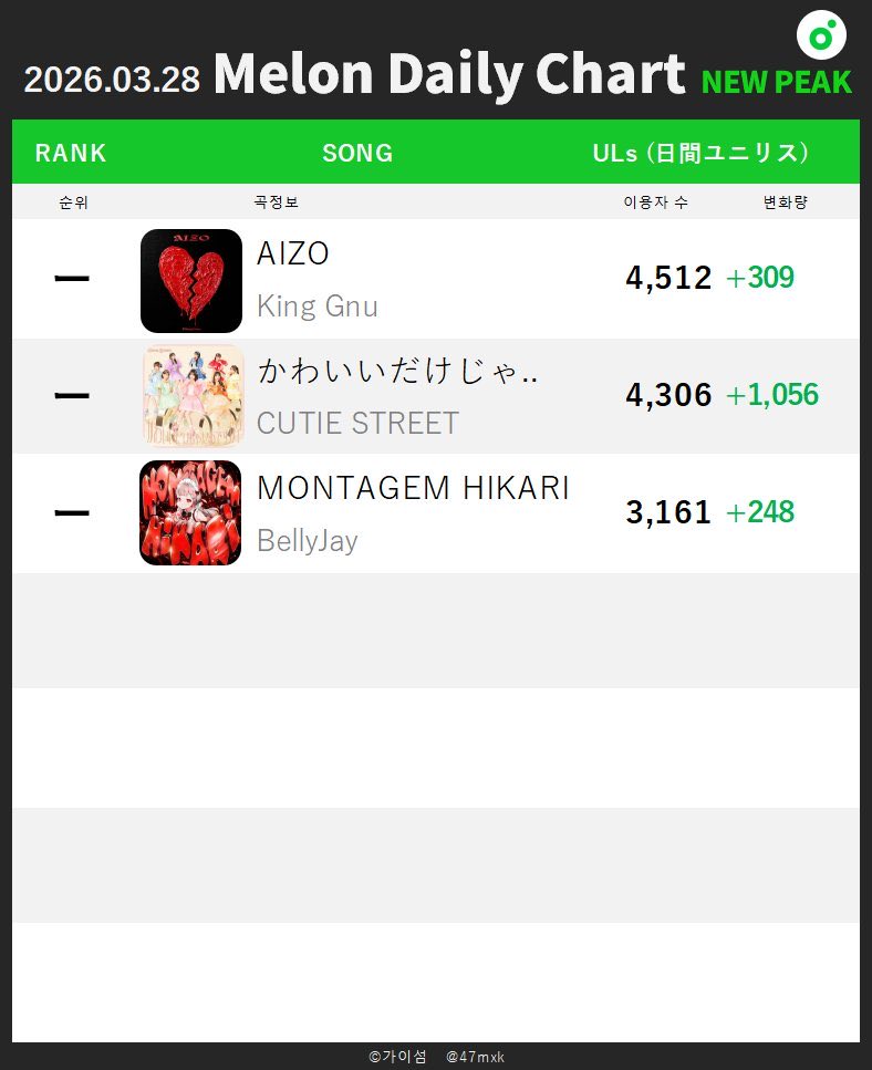 だし巻き tweet media