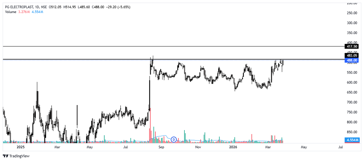equity_player tweet media