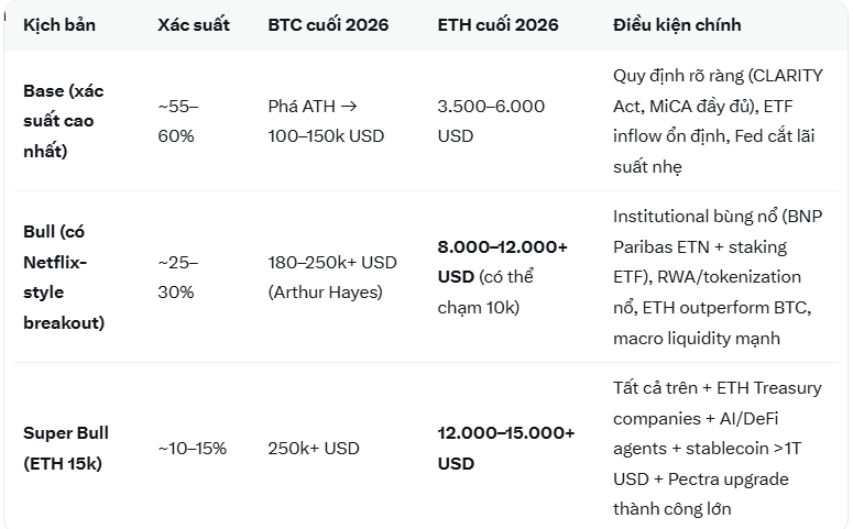 Holder F0 tweet media