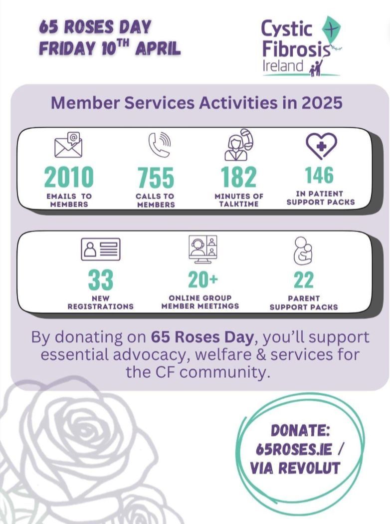 CF Ireland tweet media