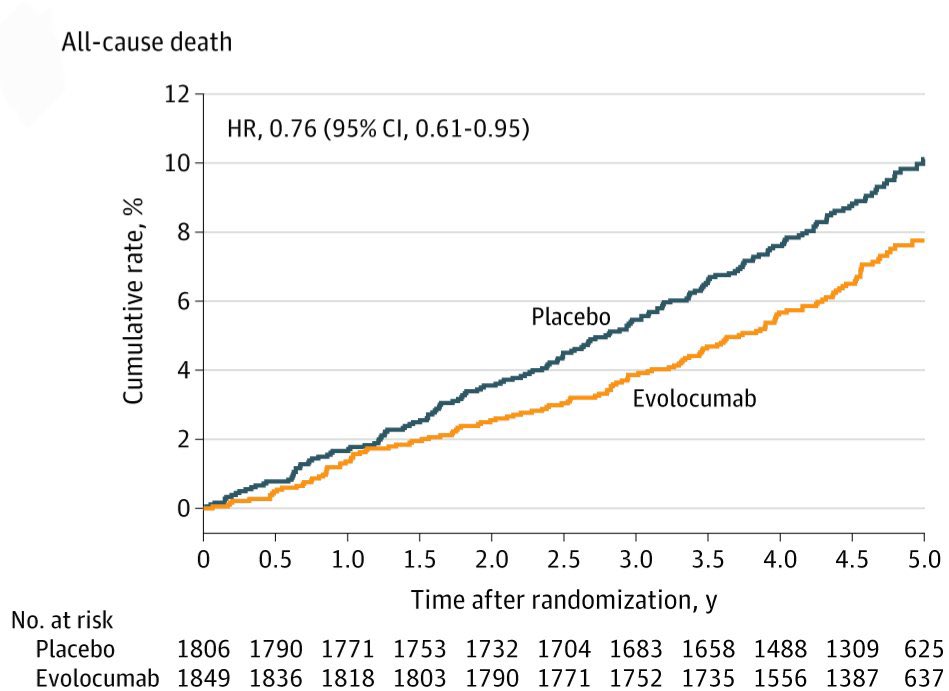 Prof. Dr. Güner Sönmez tweet media