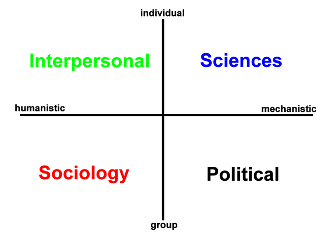 h2cm's tweet image. 4 care/knowledge domains for all #learners #graduates #apprentices #trainees
APPG
hodges-model.blogspot.com/search?q=APPG
care - NHS &amp;amp; SC @NHSuk @DHSCgovuk @DHSCmedia
hodges-model.blogspot.com/search?q=care
patients
hodges-model.blogspot.com/search?q=patie…
work
hodges-model.blogspot.com/search?q=work
@educationgovuk #NationalApprenticeshipWeek