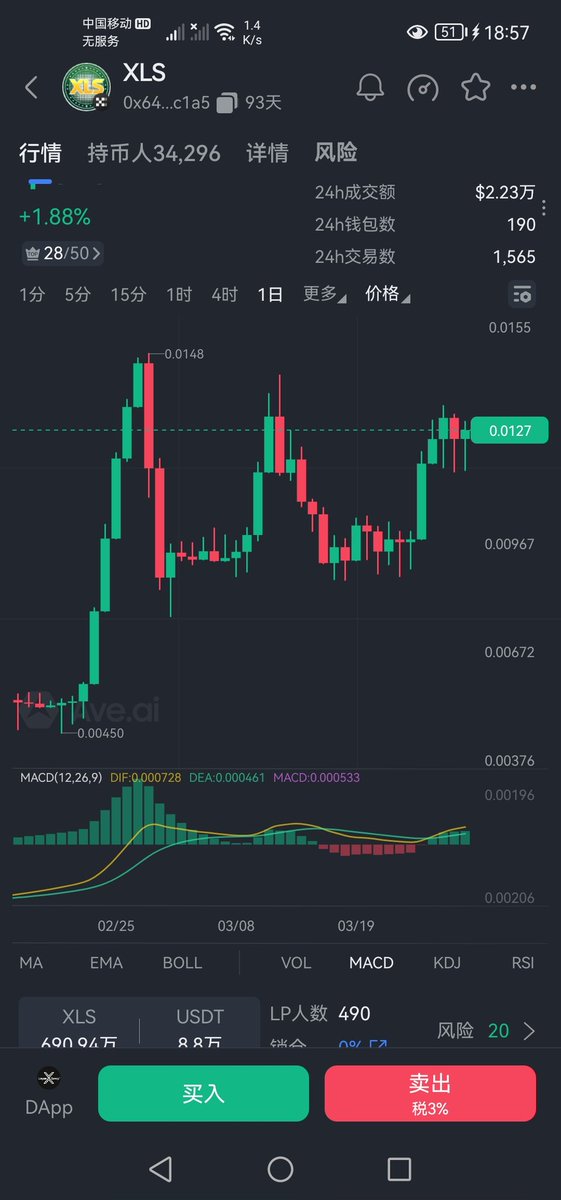 Jones (BabyMove100刀) BTC tweet media