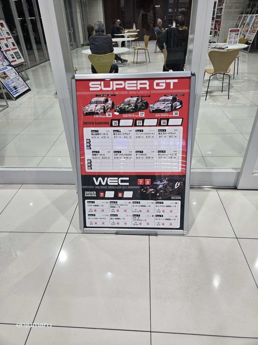 E N J U M A R U🚗💨 tweet media