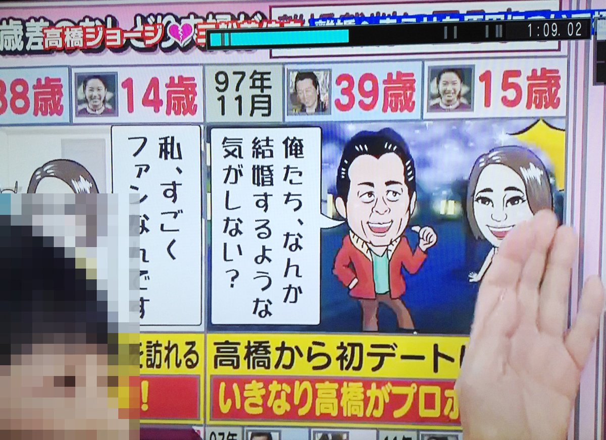 ute_chan's tweet photo. 長く関わらせていただいた番組が終了とのことで、寂しさと感謝の気持ちでいっぱいです
たくさんの思い出と経験をいただいた大切な番組でした。ボードのイラストやＶＴＲ内のイラストのご依頼をいただいておりました。
初めてご依頼をいただいたのが、11年前の1月になります。#アッコにおまかせ https://t.co/cFMxIOE7GL
