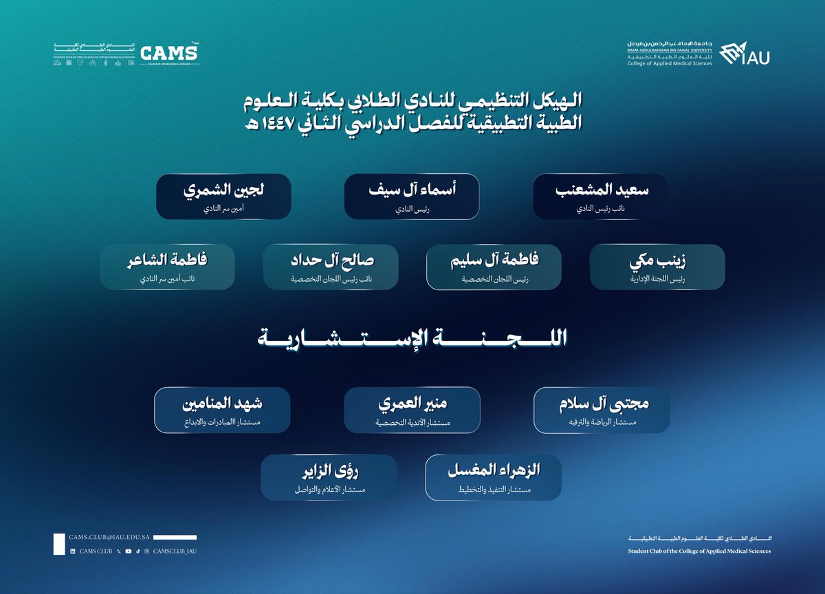 CAMS CLUB tweet media