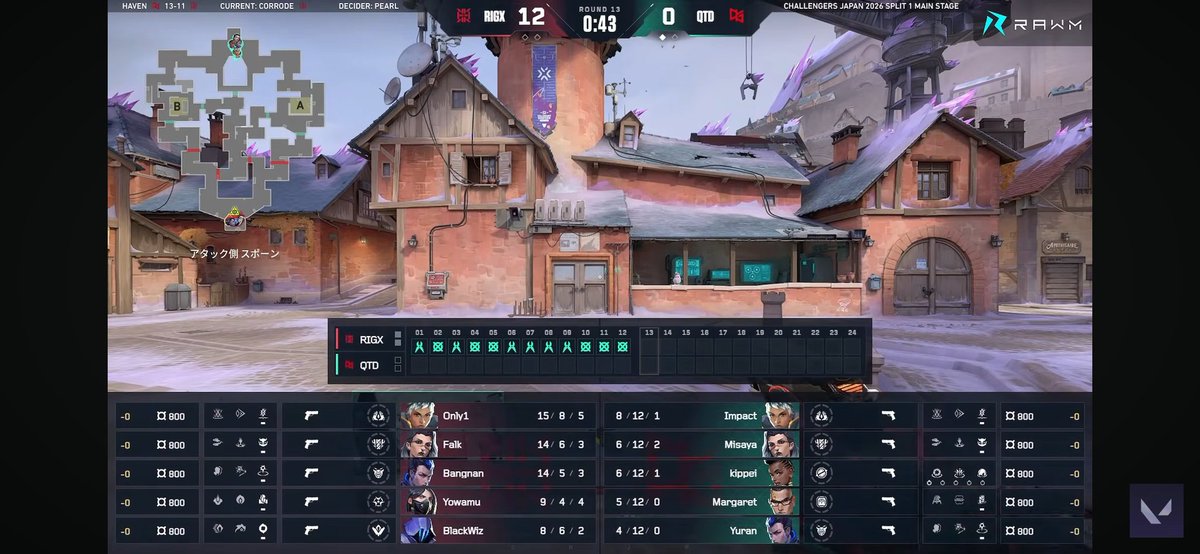 Clinton 'Paperthin' Bader tweet media