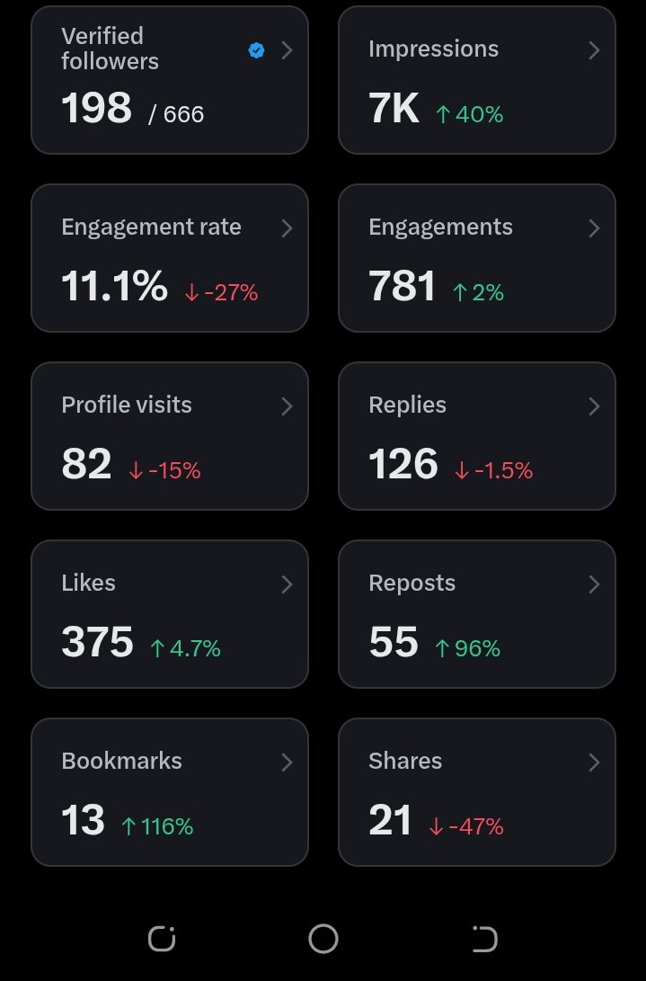 𝙏𝙃𝙀 𝘼𝙉𝙏𝙃𝙊𝙉 tweet media