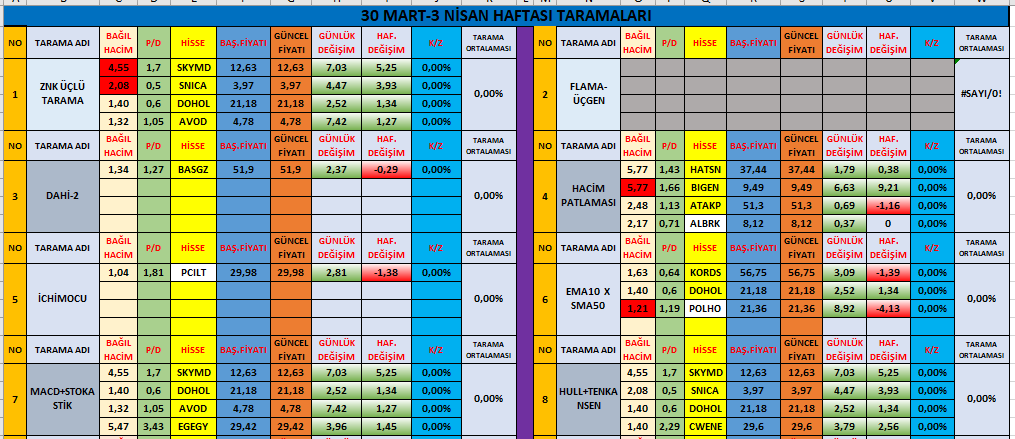 PAŞAPARRA tweet media