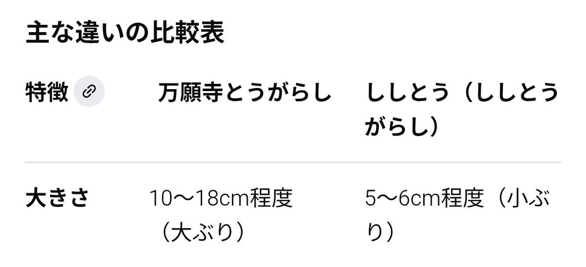 ちびくろ tweet media
