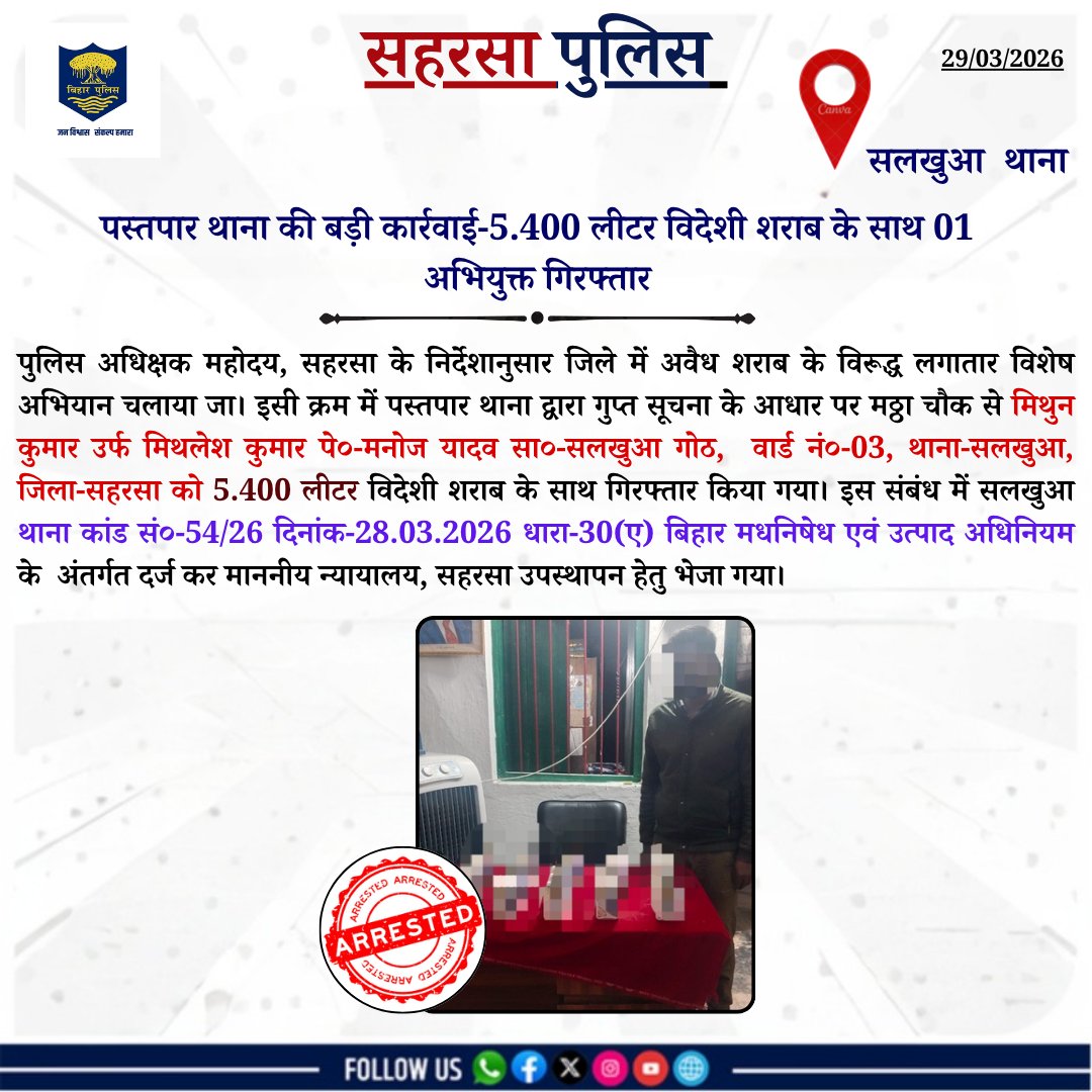 Saharsa Police tweet media