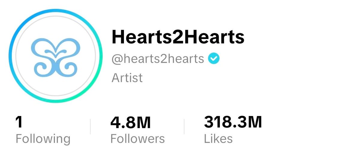 Hearts2Hearts Zone tweet media